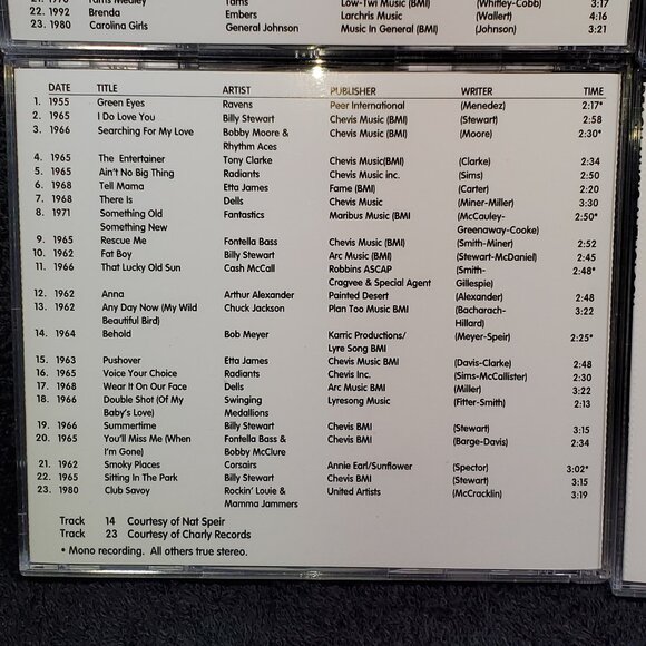 VINTAGE BEACH MUSIC ANTHOLOGY ORIGINAL (VOLUME 1): FOUR COMPACT DISCS, 90 CUTS - Picture 6 of 10